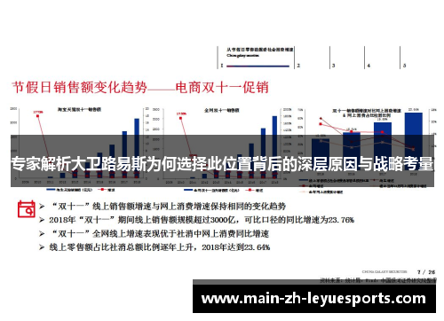 专家解析大卫路易斯为何选择此位置背后的深层原因与战略考量