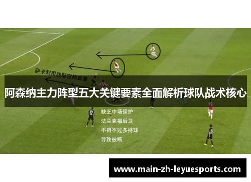 阿森纳主力阵型五大关键要素全面解析球队战术核心