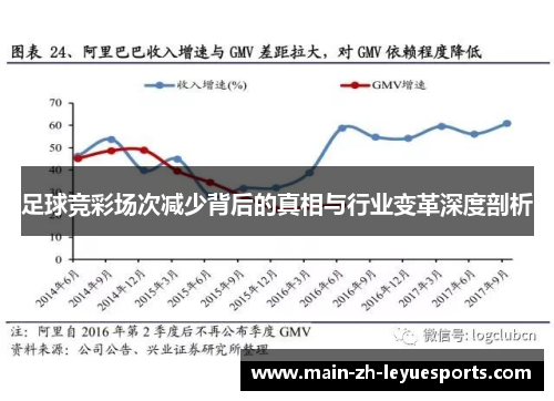 足球竞彩场次减少背后的真相与行业变革深度剖析
