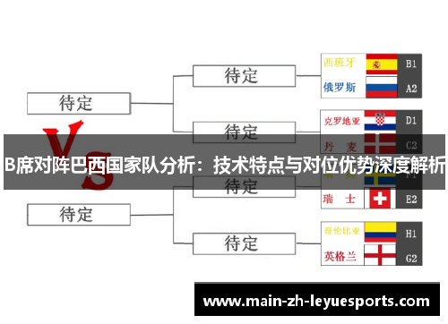 B席对阵巴西国家队分析：技术特点与对位优势深度解析