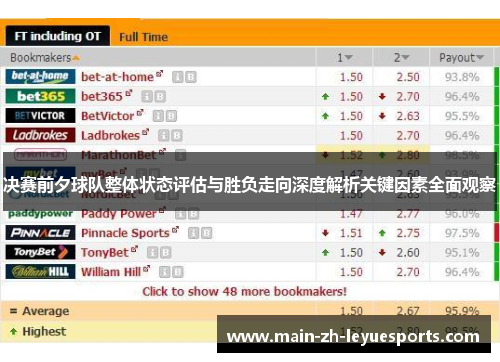 决赛前夕球队整体状态评估与胜负走向深度解析关键因素全面观察