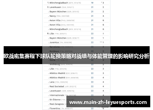 欧战密集赛程下球队轮换策略对战绩与体能管理的影响研究分析
